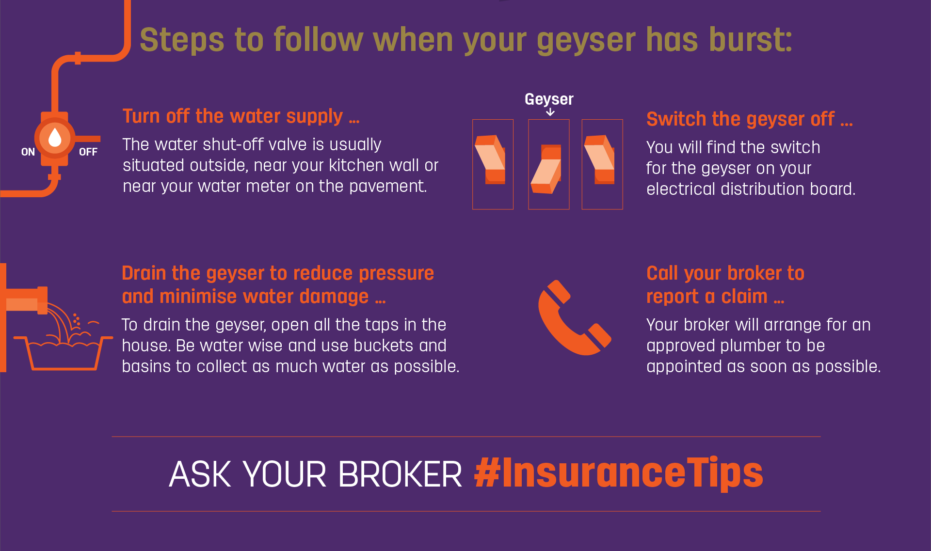 Illustration of steps to follow when your geyser has burst